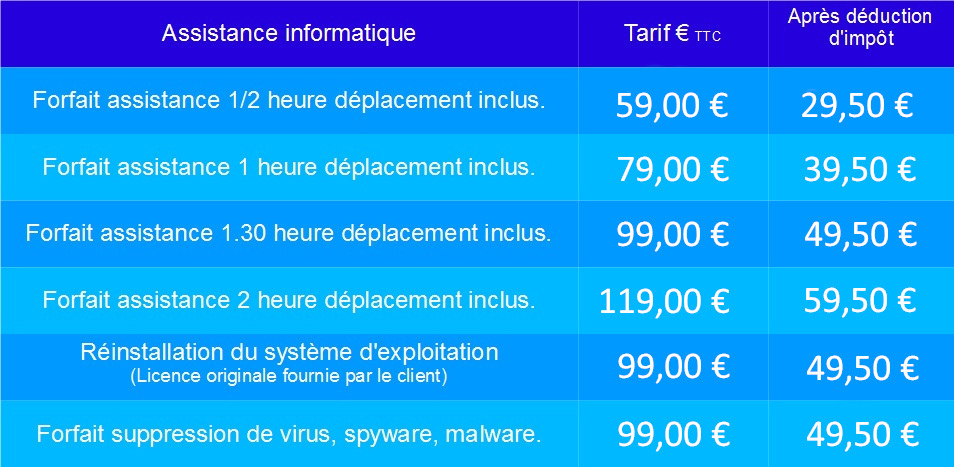 Tarifs